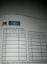 We did not find results for: S 6buekh6gosbm