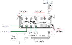 Wiring diagram / program chart. How To Fix Your Docsis 3 0 3 1 Signal Issues Pick My Modem