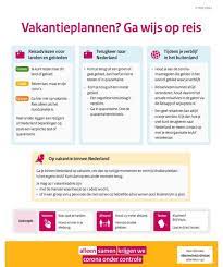 De regels gelden ook bij een overstap in een veilig land en bij doorreizen Ministerie Van Buitenlandse Zaken Fotos Facebook