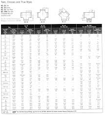 St Martin Of Tours Mass Schedule Schedule 10 Stainless