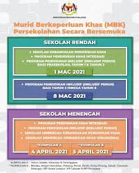 Untuk melihat detail lagu unit pendidikan islam pejabat pendidikan daerah ranau klik salah satu judul yang cocok, kemudian untuk link download unit play download. Pejabat Pendidikan Daerah Padawan Tarikh Persekolahan Bagi Murid Berkeperluan Khas Mbk Facebook