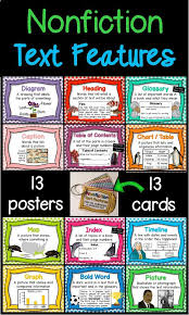 These Posters Are So Helpful For Introducing And Practicing Nonfiction Text Features And This Set Come Nonfiction Text Features Nonfiction Texts Text Features
