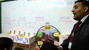 استراتيجية التعلم باللعب مع طلاب الصف الأول الابتدائي ومعلمهم القدير الاستاذ السيد عبدالمجيد Youtube