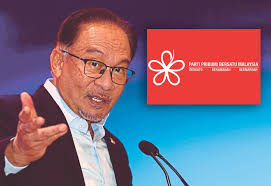 10 more Bersatu MPs expected to shift support to Anwar, claims Bukit  Gantang MP