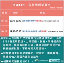 May 21, 2021 · 台中豐原繼流星花園民宿出現確診者活動足跡，今日公布最新疫調足跡，又出現寶雅豐原府前、成功等9分店，均為案3035女. 2021 05 19å°ä¸­ç¢ºè¨ºè¶³è·¡ å°ä¸­æ¿ Dcard