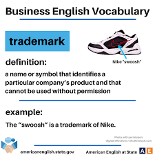 Business English English Vocabulary English Phrases Learn English Words