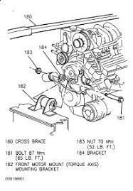 Ls truck low mount alternator power steering pump bracket lsx ls3 lq4 lq9 billet. 1994 Buick Lesabre Water Pump Replacing A Water Pump How Do I Get