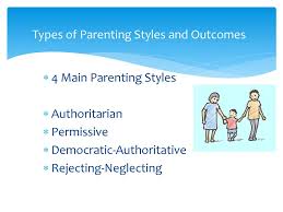 But we've done our best to give you the reader's digest version of honest, heartfelt parenting tips and stories. Parenting Styles And Outcomes Ppt Download