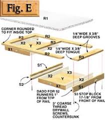 Frederick has your complete diet planned and an explanation of the elements that make up food, what those elements are and what your body requires. Hoosier Cabinet Plans Llc