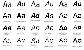 Note that the first 128 character codes of any of the iso 8859 character sets is always identical to the ascii character set. Vi Languages And Character Sets The Tei Guidelines