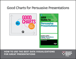 good charts for persuasive presentations ebook by scott berinato rakuten kobo