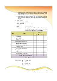 Maybe you would like to learn more about one of these? Buku Pegangan Guru Agama Islam Smp Kelas 9 Kurikulum 2013 Www Matemat