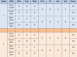 You have to enter the names in column a and if they are scheduled for work (filled x) in the corresponding cells. A 4 Shift Around The Clock Schedule Everyone Will Love Revisited Paper Film Foil Converter