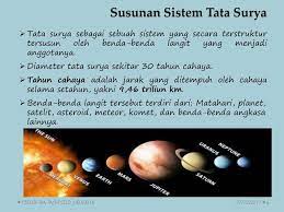 Ppt tata surya kelas 6 sd. Tata Surya Dan Karakteristiknya Ppt Download