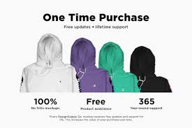 Download Champion Hoodie Mockup Hoodie Mockup Champion Hoodie Clothing Mockup