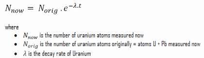 Expanded definitions, etymologies, and usage notes. Uranium Lead Dating Nuclear Power Net