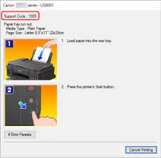 Comment résoudre une erreur 1700 sur une imprimante canon. Canon Inkjet Manuals G2010 Series An Error Occurs