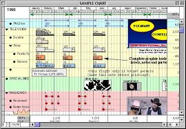 Stone House Systems Inc Gochart