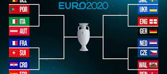 The uefa euro 2020 round of 16 fixtures have been set following the completion of the group stage. Upht Mu0x5boom