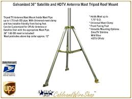 Roof Pitch Chart Ikomputer Co