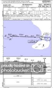 Zggg Airport Charts Flightaware