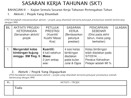 8 april 2009 kepada : Contoh Ulasan Laporan Penilaian Prestasi Tahunan Pdf Sistem Penilaian Prestasi Sektor Awam Di Malaysia Pemikiran Semula Terhadap Peranan Dan Tanggungjawab Pegawai Penilai Prestasi Laporan Tahunan Menyampaikan Perkembangan Dan Pencapaian Organisasi
