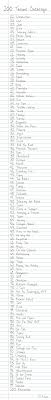 100 Theme Challenge List By Ravyre On Deviantart Drawing Themes Drawing Challenge Sketch Book
