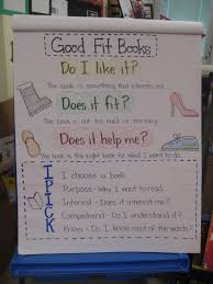 Good Fit Books Ipick Anchor Chart Good Fit Books Good