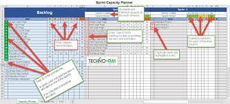 sprint capacity planning excel template how to plan google sheet expenses