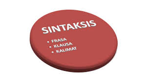 Syntaxis — tuzilma, tartib, birikma) — 1) nutq birliklarini shakllantirishning muayyan tillar uchun xos boʻlgan vositalari majmui; 28 Pengertian Sintaksis Menurut Para Ahli Dan Secara Umum Lengkap Pelajaran Sekolah Online