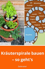 Krauterspirale Bauen So Geht S Krauterspirale Bauen Gemuseanbau In Kubeln Pflanzplan