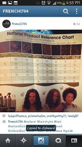 hair grade chart my healthy hair journey relaxednatural