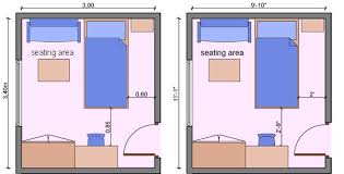 Quick a real work of design, within everybody's reach. Bedroom Design Plan Furniture Buying 50 New Ideas Download