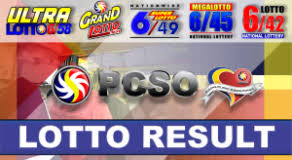 We update the swertres result for 13 june 2018. Lotto Result Today Sunday June 6 2021 Official Pcso Lotto Result
