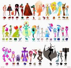 Dou Hong Steven Universe Crystal Gems Steven Universe Characters Steven Universe Gem Crystal Gems Steven Universe