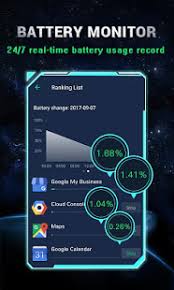 Un diminuto ahorro de batería, elevación de velocidad y un limpiador móvil personal. Power Battery Battery Saver Health Test App Free Offline Apk Download Android Market