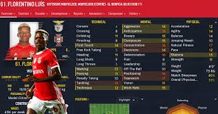 Florentino luís prefers to play with right foot. Fm20 Wonderkid Luis Florentino Manchester United S Missing Piece