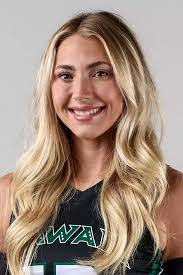 Kate Lang's Instagram, Twitter & Facebook