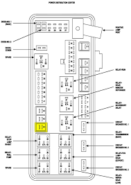 I went to the dealer and they couldn't pull me a diagram specifically or the 2007, they had a generic one. 2008 Dodge Charger Under Hood Fuse Box Wiring Diagram Schematic Oil Monitor Oil Monitor Aliceviola It