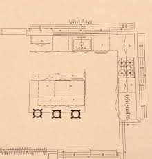 What is the standard height of a kitchen island? Feedback On Kitchen Layout And Island Size Please