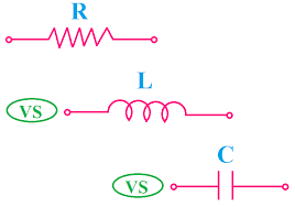 Difference Between Properties Of Resistor Inductor And Capacitor Inductors Capacitors Resistors