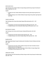 Berikut ini adalah contoh persekutuan abc yang dinyatakan akan dilikuidasi dengan rasio laba/rugi yaitu a : Tajuk Kk