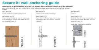 Ikea Secure It Wall Anchoring Guide Wall Drywall Diagram