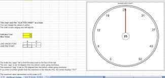 Free Excel Gauge Template Exceldl