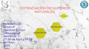 2 septiembre, 201925 septiembre, 2019. Potenciacion De Numeros Naturales Sexto By Alba Lucia Gonzalez Escamilla