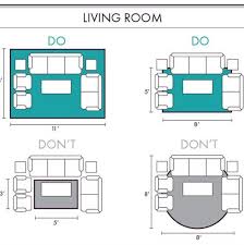Easy And Small Changes To Transform A Room Small Living Room Layout Living Room Furniture Layout Rugs In Living Room