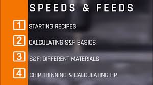 Speeds Feeds Tutorial For Cnc Machines Ww164