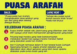 Saya niat puasa sunnah bulan dzulhijjah karena allah ta'ala. Puasa Zulhijjah