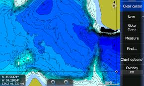 Insight Genesis Social Map Charts Available To All For Free