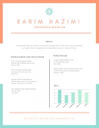Contoh cv untuk menymbung perkhidmatan. Apa Itu Resume Moden Ini Contoh Untuk Panduan Anda
